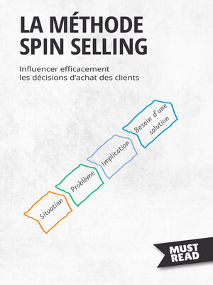 cover image of La méthode Spin selling